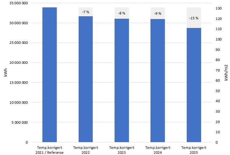 Skjermbilde 2026 04 28 153749